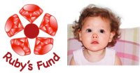 Ruby's Fund logo - a local project for local children in Congleton and surrounding towns in Cheshire and North Staffordshire.