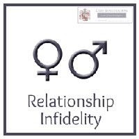 Male and female symbols, representing relationship problems such as divorce..