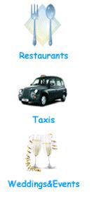 Examples of Business Categories at ItzaDeal Directories